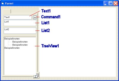 2. TreeView, ListBox und TextBox